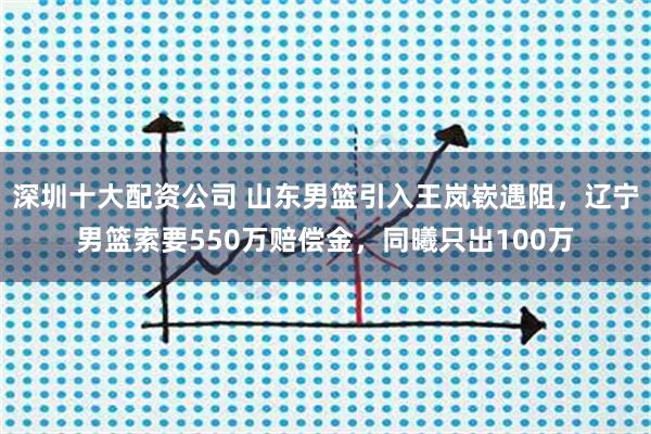 深圳十大配资公司 山东男篮引入王岚嵚遇阻，辽宁男篮索要550万赔偿金，同曦只出100万